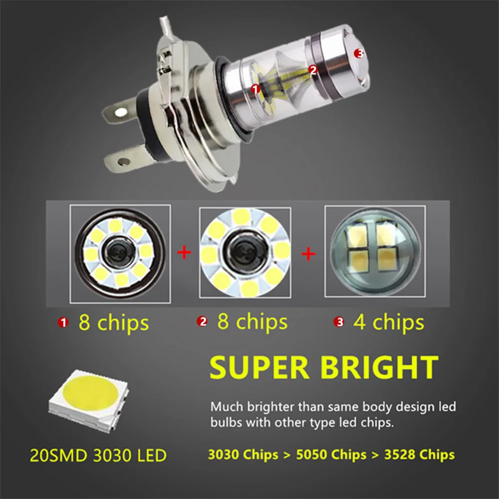 2 шт. H4 СИД наивысшей мощности H4 100 Вт 20 SMD DC 12 V-24 V супер яркий авто светодиодные фонари заднего хода XBD светодиодная противотуманная фара/фара дальнего света лампы