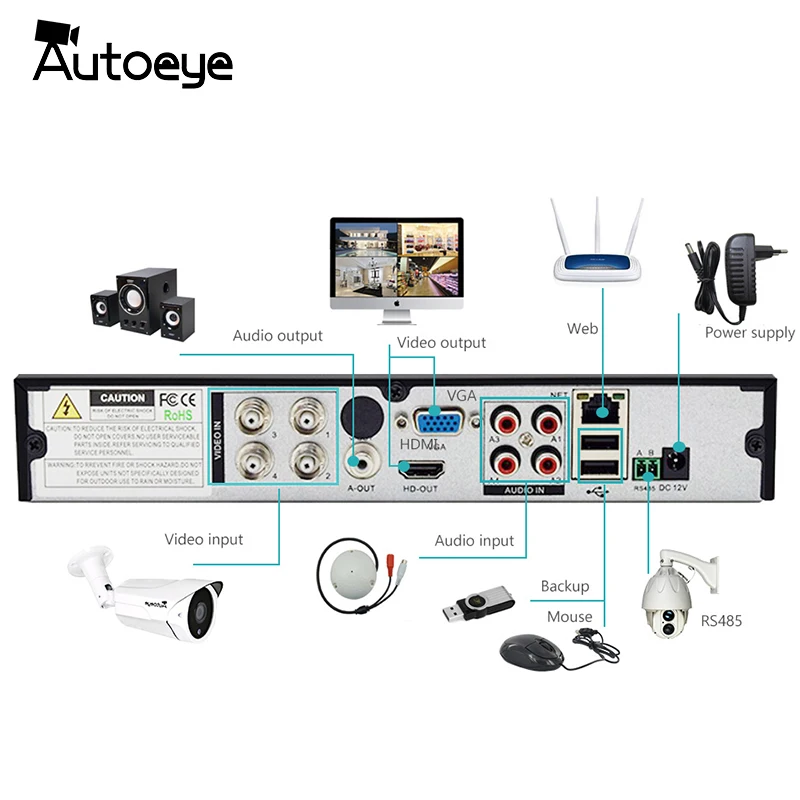 Autoeye 4CH 5в1 CCTV 1080N DVR NVR H.264 Система безопасности гибридный видеорегистратор P2P 1080P CVBS TVI CVI ip-камера AHD Onvif