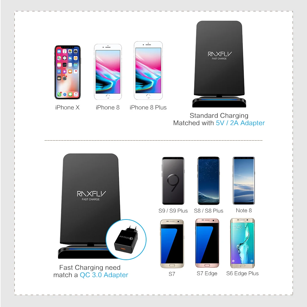 RAXFLY QI Беспроводное зарядное устройство 10 Вт быстрое зарядное устройство для samsung S10 S9 S8 5 В/1.8A Беспроводная зарядка быстрое зарядное устройство для iPhone X XR XS Max