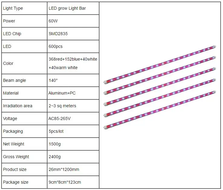 5 шт./лот светодиодный Grow Light Tube полный спектр 60 Вт 1,2 м AC85 ~ 265 В широкий Напряжение безопасный растет светодиодный бар свет лампы для