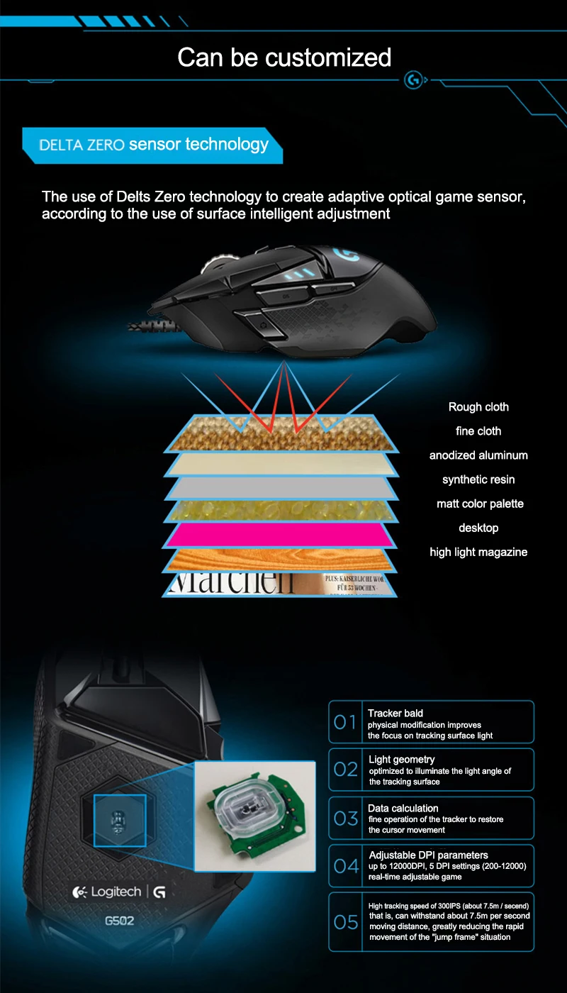 Logitech G502 5