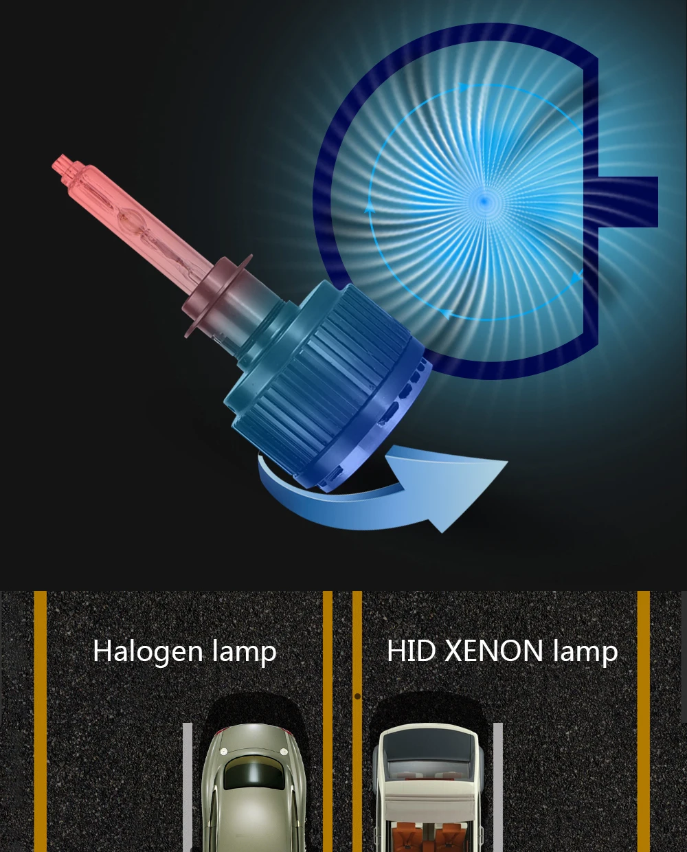 Ксенон H1 Hid комплект 35 Вт H7 H3 H4 ксенон H7 H8 H10 H11 H27 HB3 HB4 H13 9005 9006 автомобильный светильник источник все в одном Xenon H7