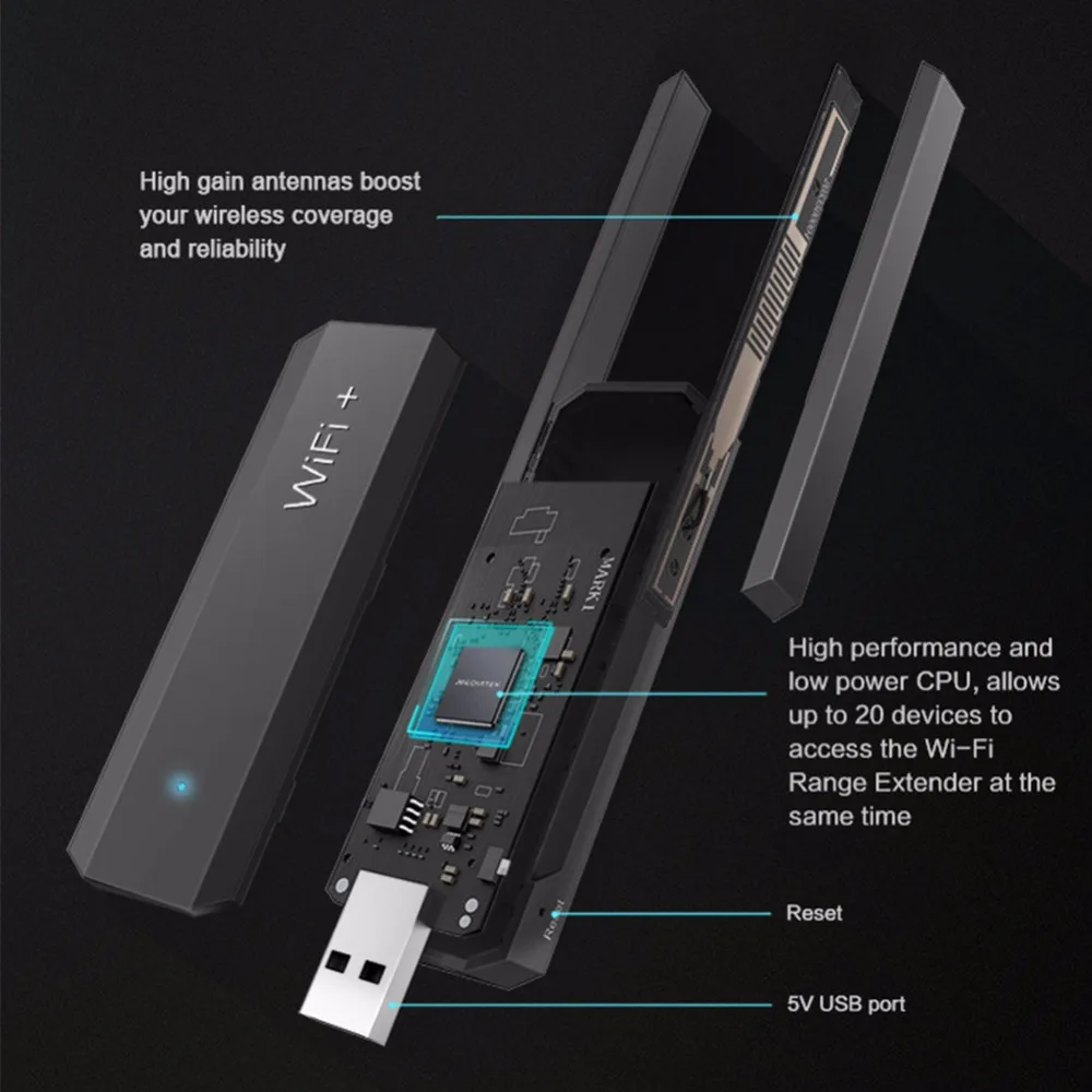 USB Wi Fi Range Extender 300 Мбит/с беспроводной ретранслятор усилитель сигнала с 2 антеннами