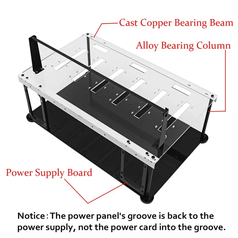 6 GPU Open Air Bitcoin Mining Computer GPU Case For Frame Rig ETH BTC Ethereum CL Computer