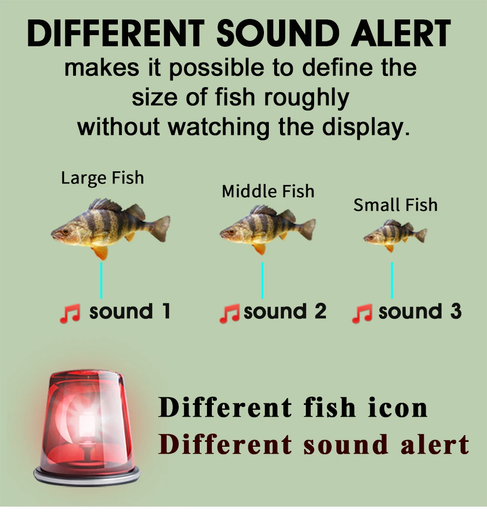 findfish Wi-fi Inventor Dos Peixes Sonar Echo