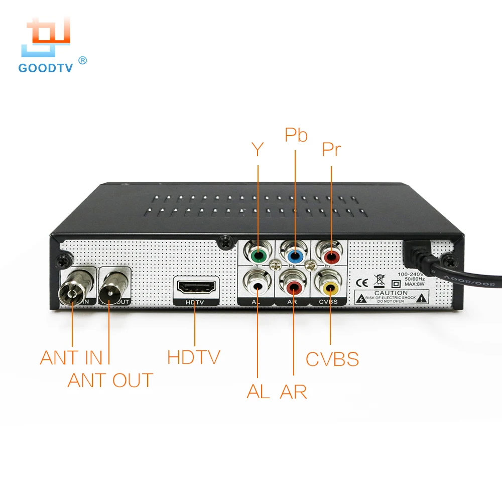 Новый DVB T2 ТВ Приемник телеприставки H.264 1080 P HD MNP Box али 3821/Новатэк 78306 MPEG 4
