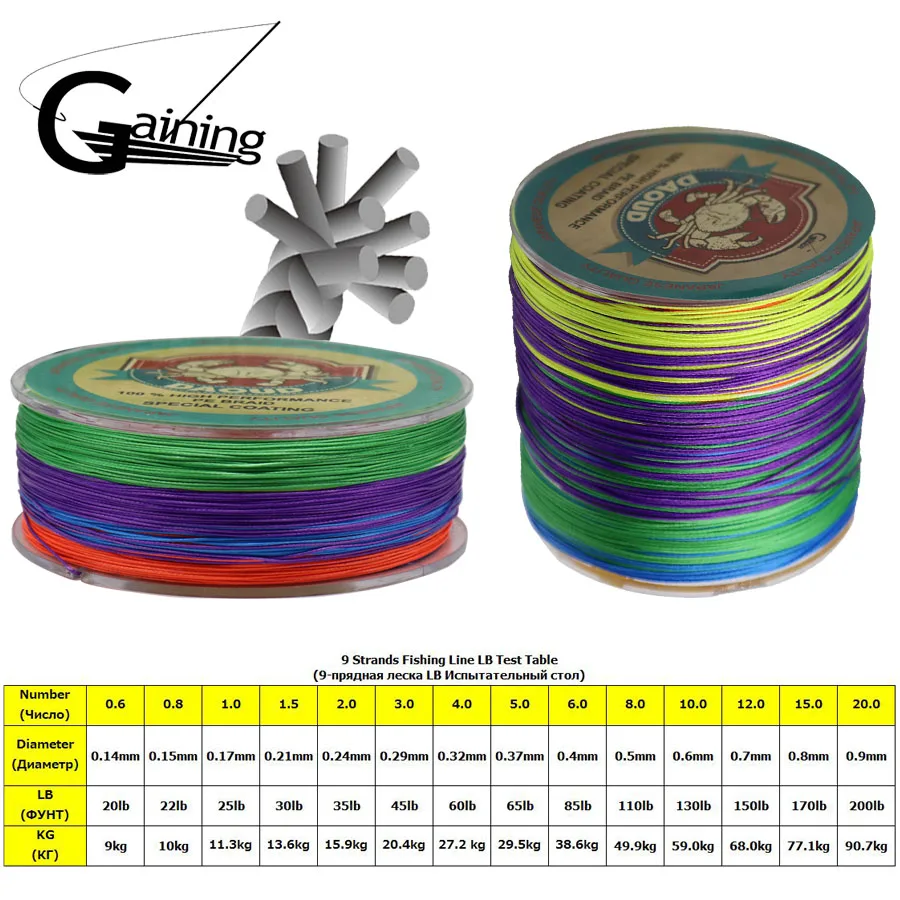 9 strands fishing line Gaining test lb