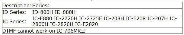 2 шт./лот 8pin HM-133V Dtmf Разъем Спикер Микрофон Микрофон Для Icom Mobile radio Рация IC-2200H IC-V8000