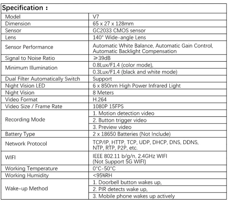 Higestone 1080 PWiFi смарт-видео, дверной Звонок IP камера двухстороннее аудио беспроводной мобильное приложение управление iOS Android Батарея ИК Ночное Видение
