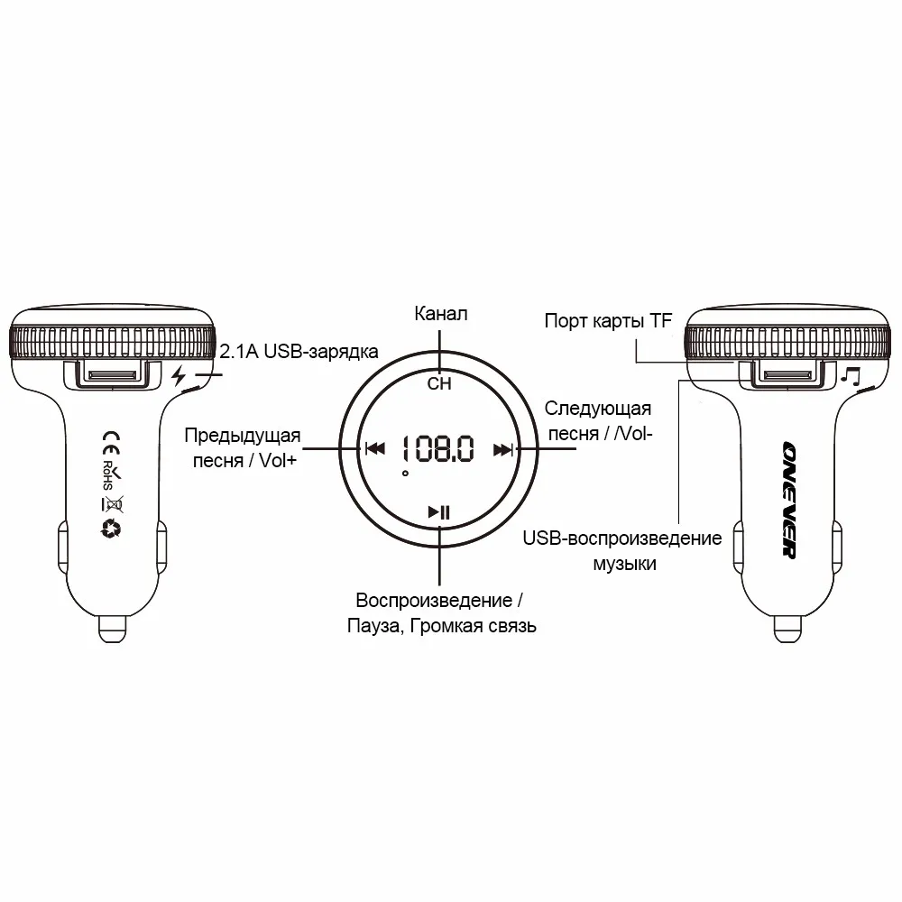 ONEVER Автомобильный MP3-плеер fm-передатчик Беспроводной Bluetooth гарнитура для авто модулятор приложение GPS автомобиля Finder Locator 2.1a Dual USB Автомобильное Зарядное устройство