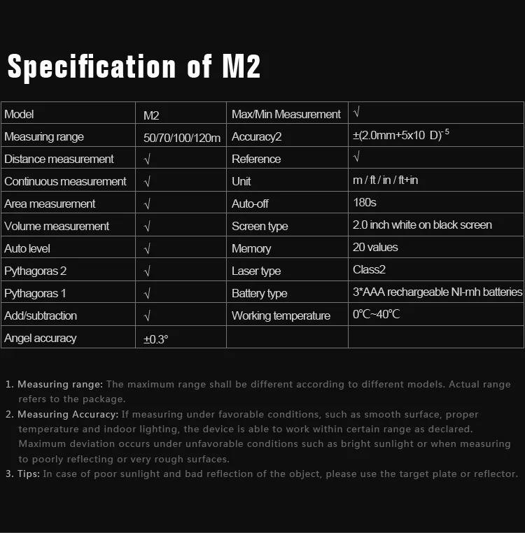 M2_07