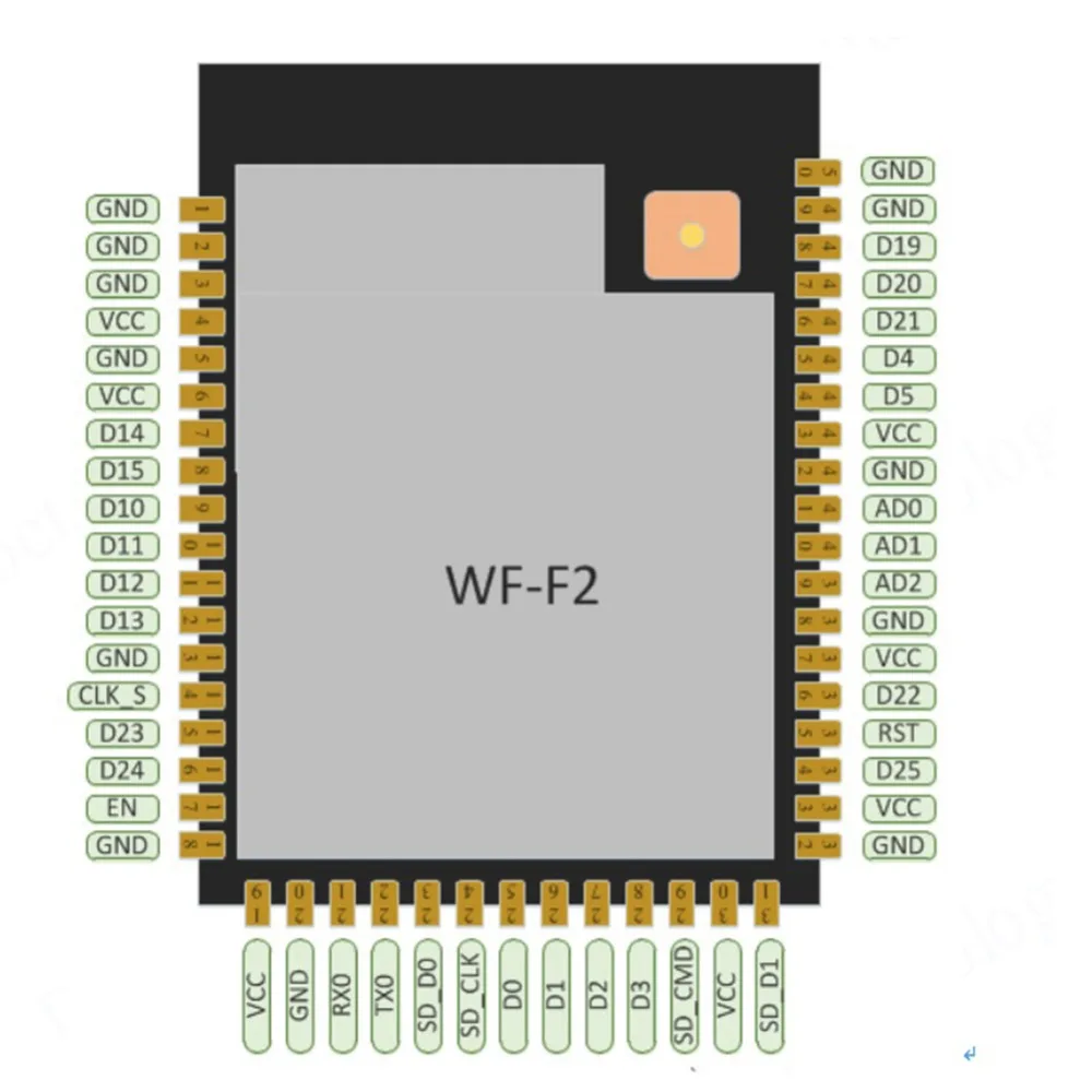 10 шт. DT-W5G1 2,4 г 5 г двухчастотный Wifi модуль с антенной интерфейс для умного дома, встроенный 160 МГц MIPS RISC процессор