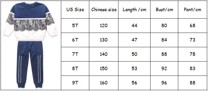 size