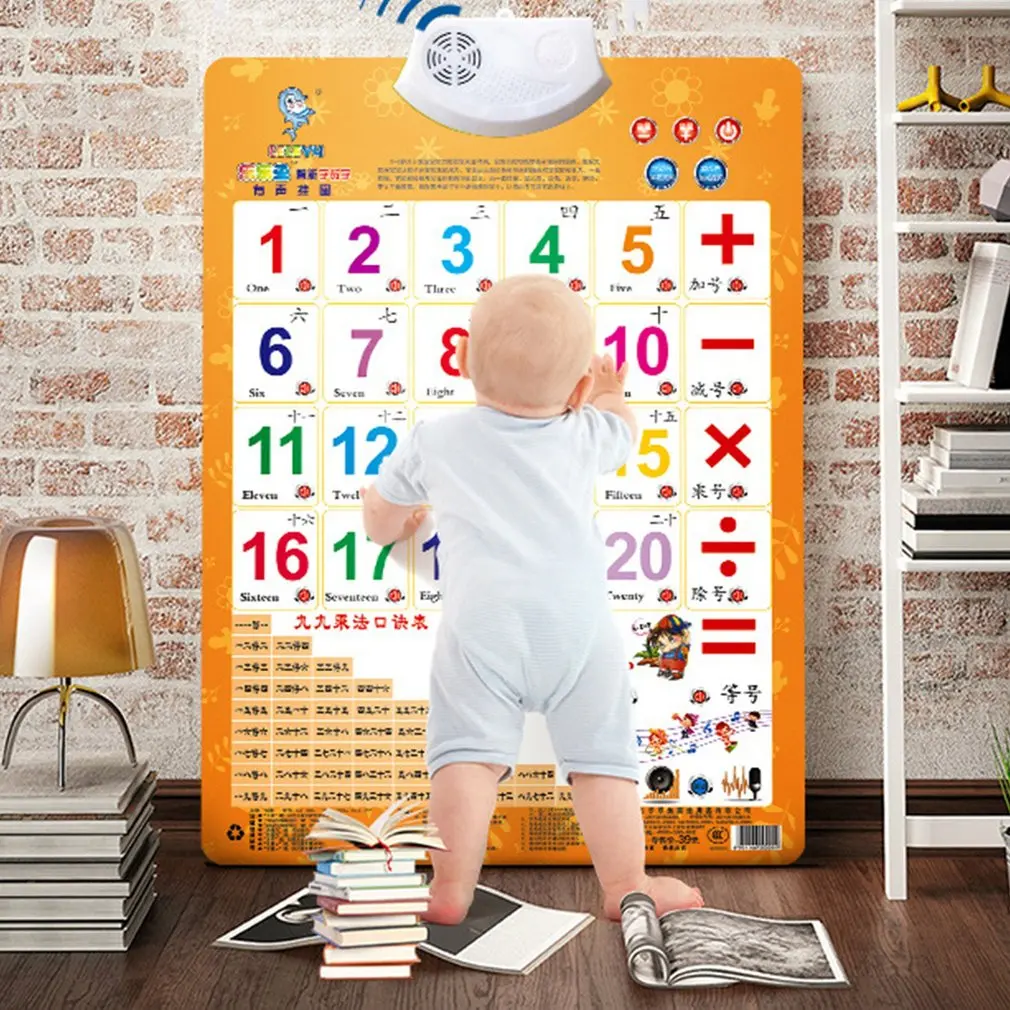 Sound Wall Chart Electronic Alphabet English Learning Machine Multifunction Preschool Toy Audio Digital Educational Toy Children
