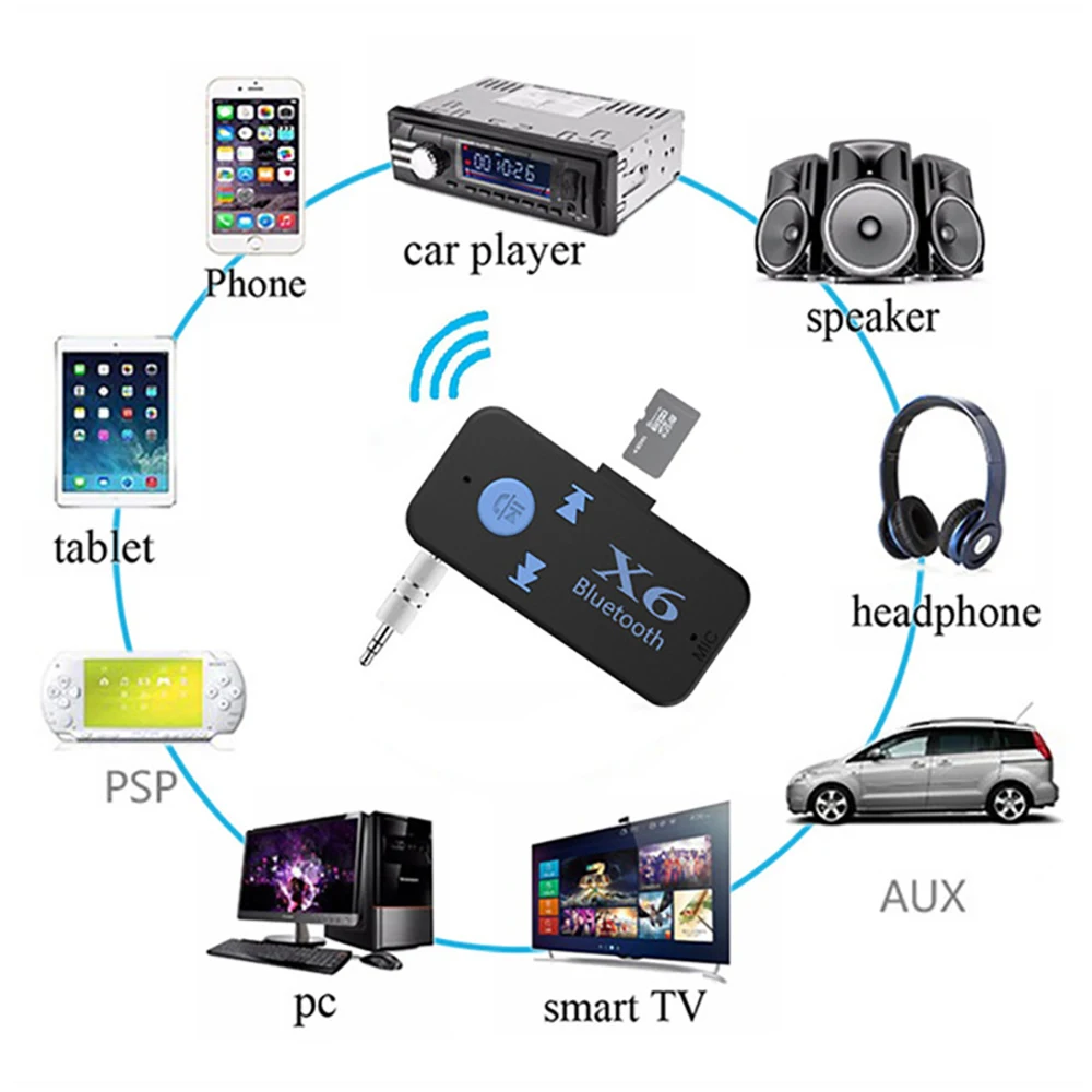 Bluetooth адаптер 3 в 1 Беспроводной 4 0 USB приемник 5 мм AUX аудио разъем стерео TF