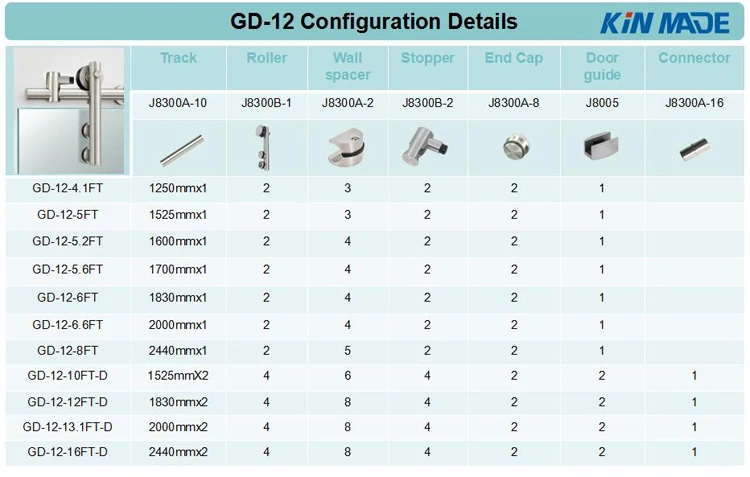 GD-12 (9)