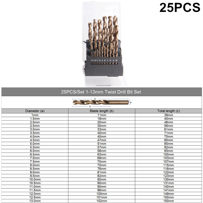 RUITOOL 1-10mm/1-13mm Drill Bit Set Original M35 Cobalt Metal Cutter For Stainless Steel Wood Drilling Power Tools RUITOOL 1-10mm/1-13mm Drill Bit Set Original M35 Cobalt Metal Cutter For Stainless Steel Wood Drilling Power Tools