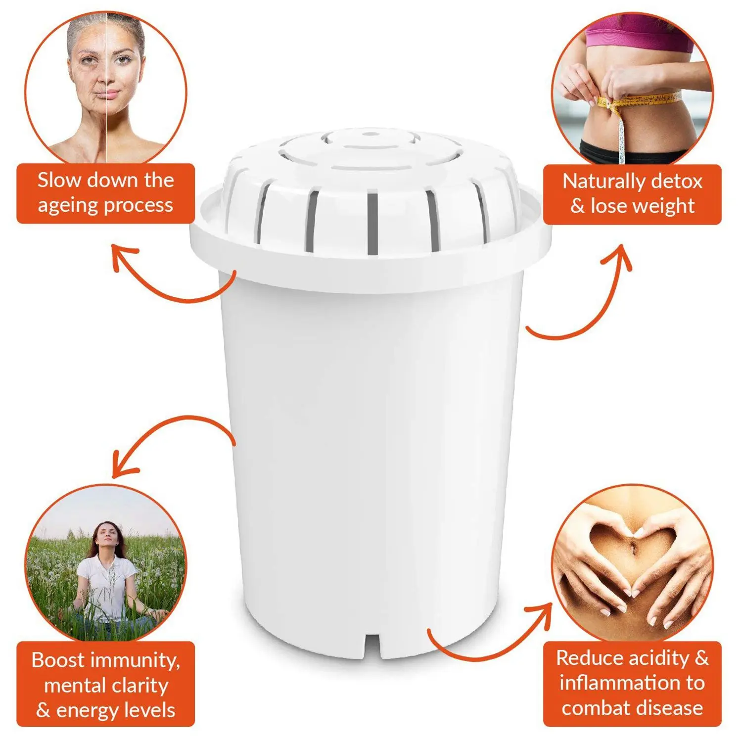 

3pcs F004 second generation household multi-effect water purifier core filter kettle filter