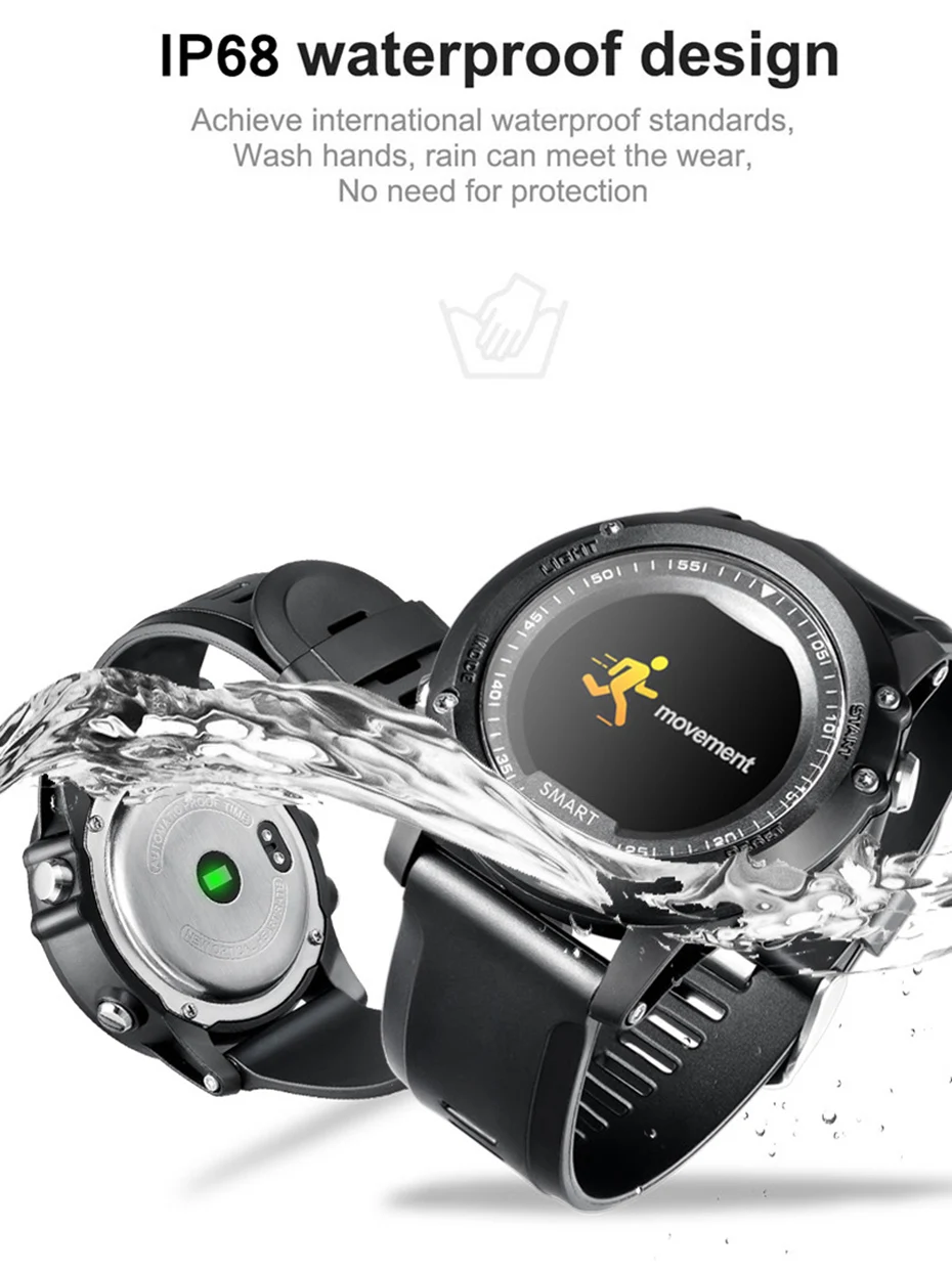 COLMI T2 IP68 Waterproof Heart Rate Monitor Push Message Call Reminder Clock Bluetooth 4.0 Brim Men Sport Smart Watch 3