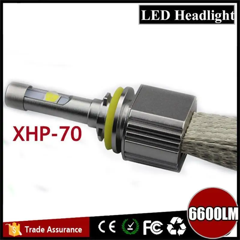 Комплект автомобильных фар Canbus 110 Вт 13200LM Turbo светодиодный H7 H4 H8 H9 H11 чипы Cree xhp70 H1 9005