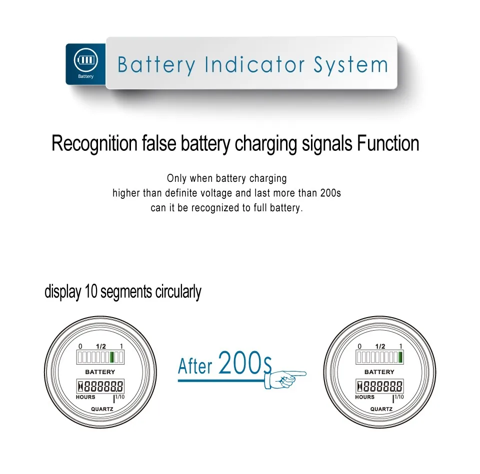 Батарея Gauge AGM гель FeliPO4 вольт метр Индикатор батареи с счетчиком часов для мотоцикла ATV Трактор Чистящая машина