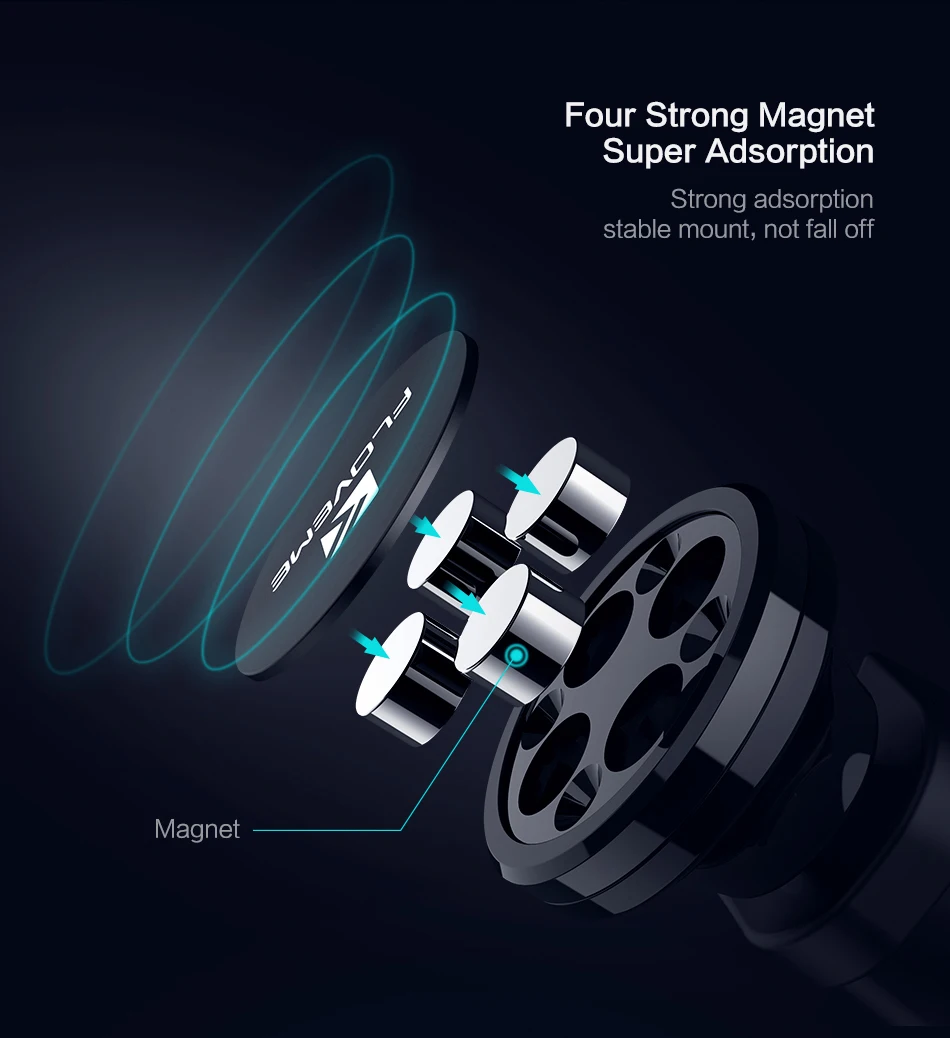 FLOVEME Strong Magnetic Car Headrest Hook Phone Tablet PC Holder Back Seat Bag Hanging 360 Rotating Car Phone Holder Stand (3)