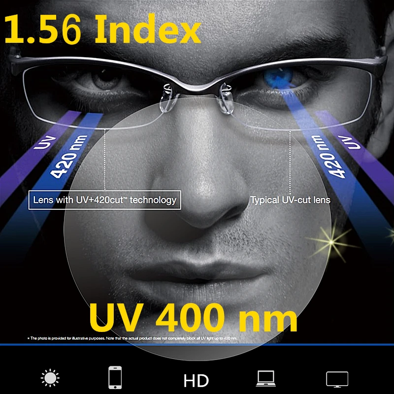 blue ray cut lens