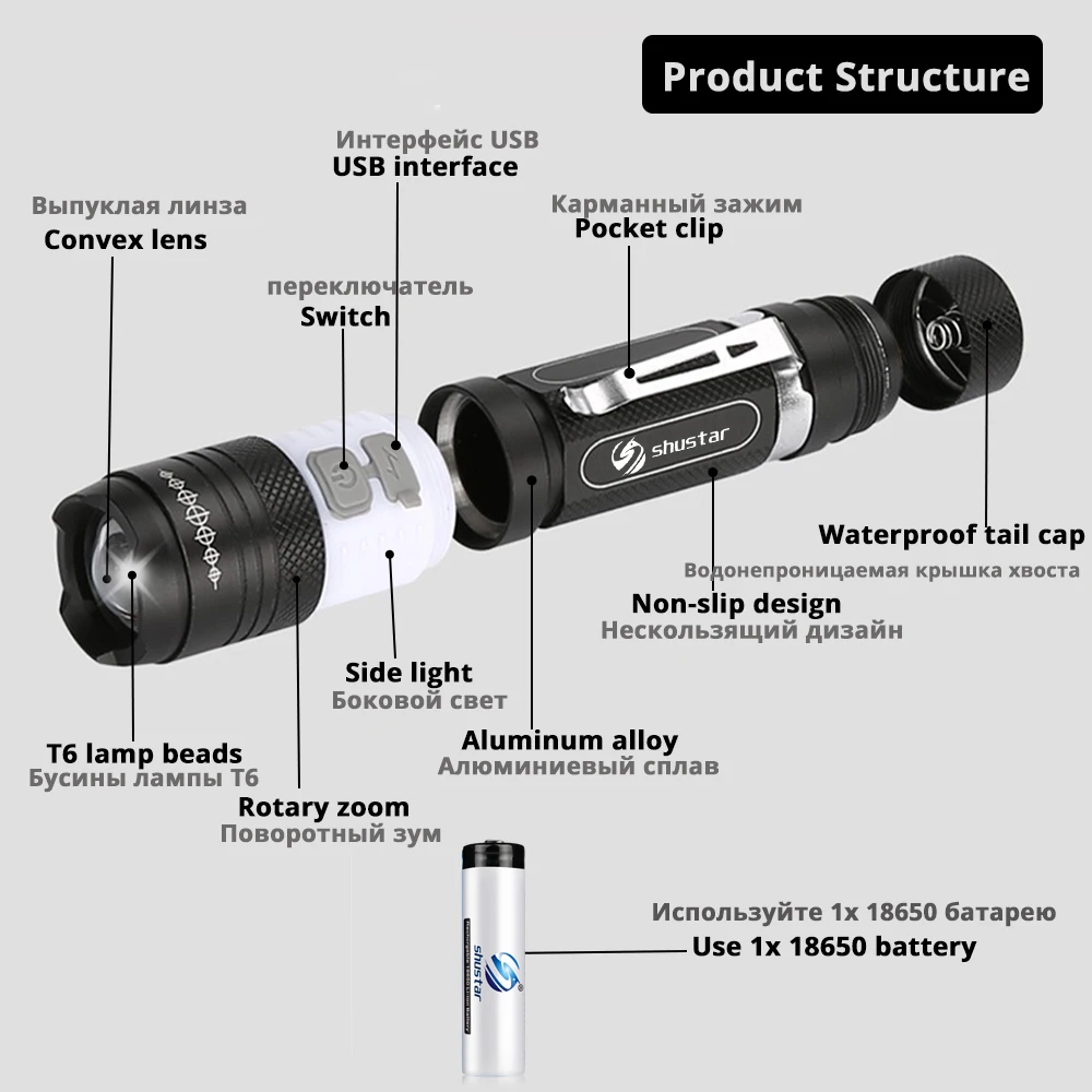 Светодиодный фонарик с зарядкой от USB, супер яркий, водонепроницаемый, Sidelight, 6 режимов, многофункциональный фонарь, поддержка зума, аккумулятор 18650