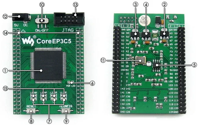 Waveshare CoreEP3C5 = EP3C5 ALTERA Cyclone III чип EP3C5E144C8N FPGA Оценка развития основная плата с полным IO