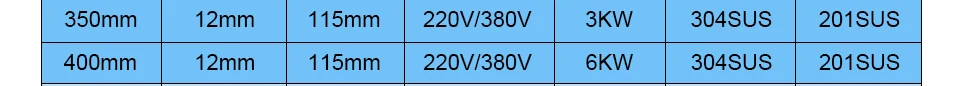 para o óleo 220 v 380 v