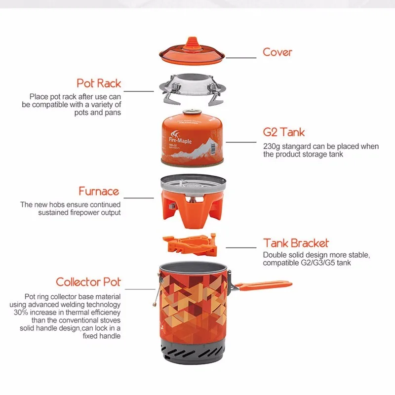 Пожарный клен Личная система приготовления пищи Открытый Пешие прогулки печь для кемпинга портативный лучший Пропан газовая плита горелка огонь-клен FMS-X2