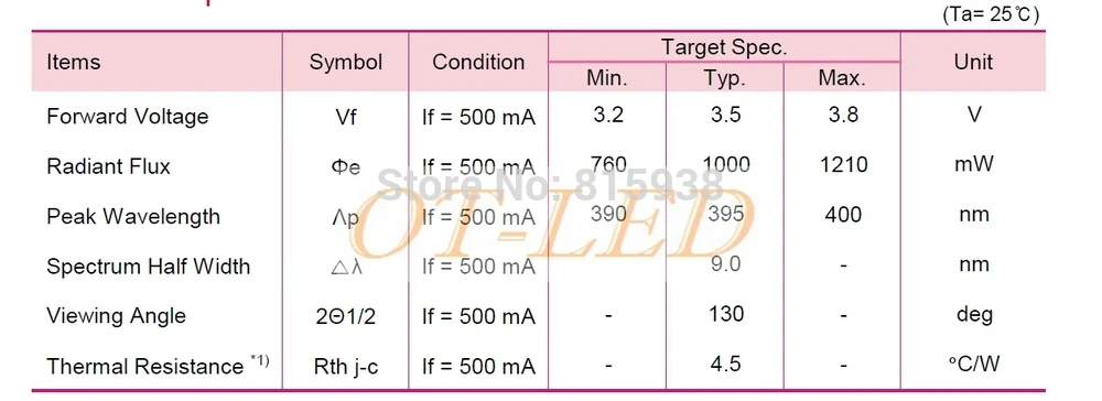 10 шт./лот, 3 Вт 5 Вт LG3535 430NM 440NM завод синий аквариум синий УФ/ультрафиолетовый высокой мощности Светодиодный излучатель диод для аквариумные растения