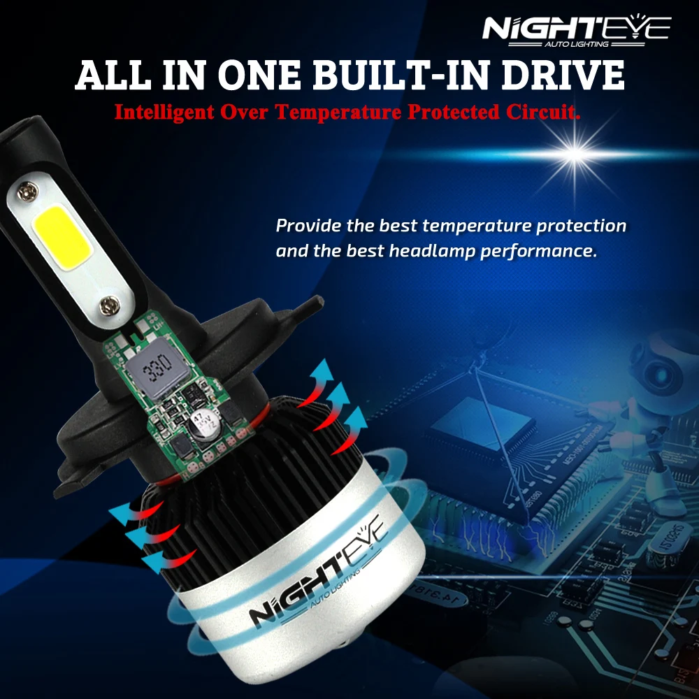 h7-h4-h1-h11-h8-led-headlight-bulbs
