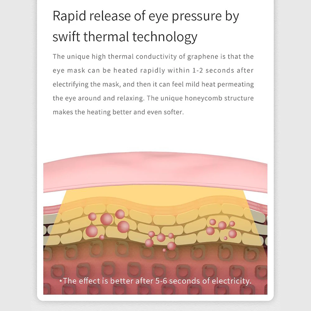 Маска для глаз с подогревом сна графеновая Шелковая Маска для век с подогревом 3 уровня интеллектуальный контроль температуры повязка для глаз для отдыха в путешествии маска