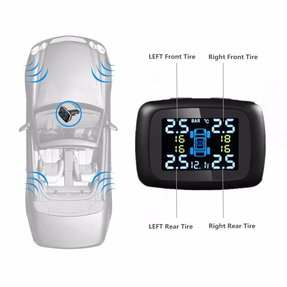 Tyre Pressure Monitoring System
