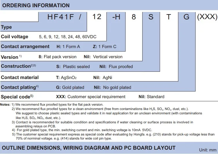 HF41F datasheet 3
