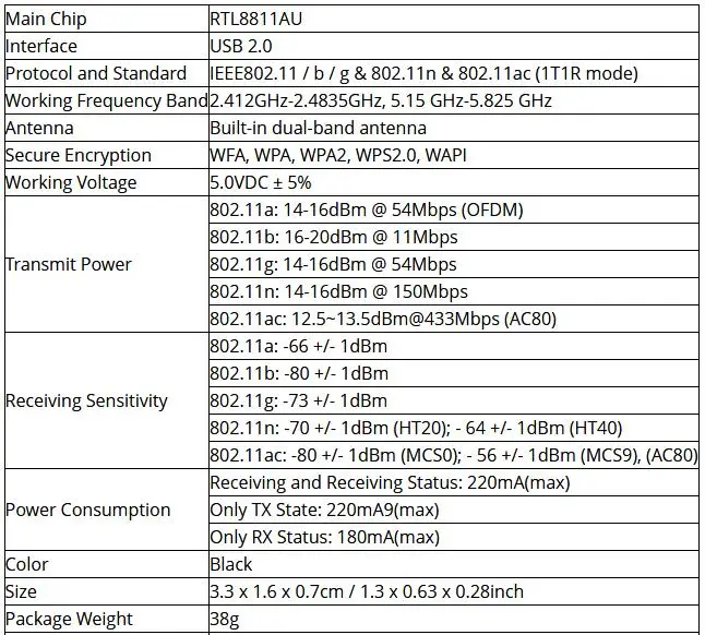 2.4G 5.8G Dual Band Wireless Wi-Fi USB Adapter USB 2.0 WiFi Receiver Dongle 802.11ac Network Card+ Deriver CD for PC Laptop