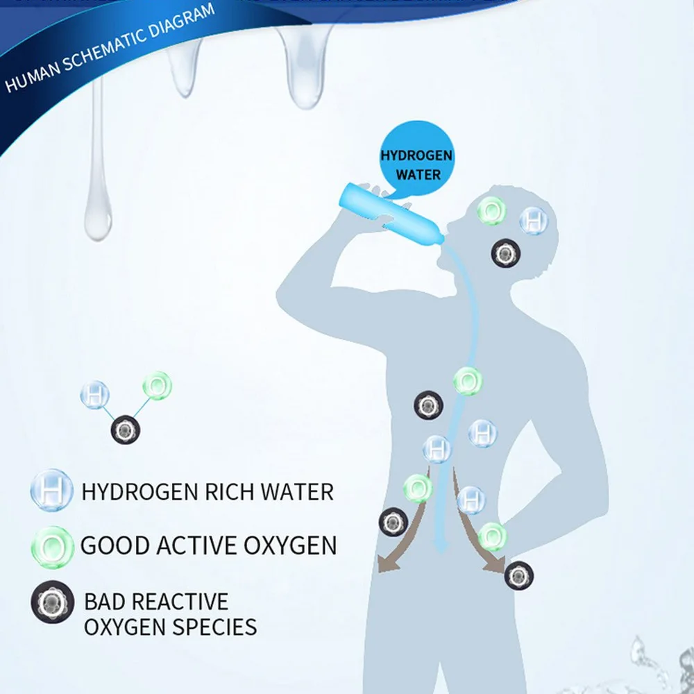 Водород генератор бутылка с ионизатором воды отделиться от H2 O2 ...