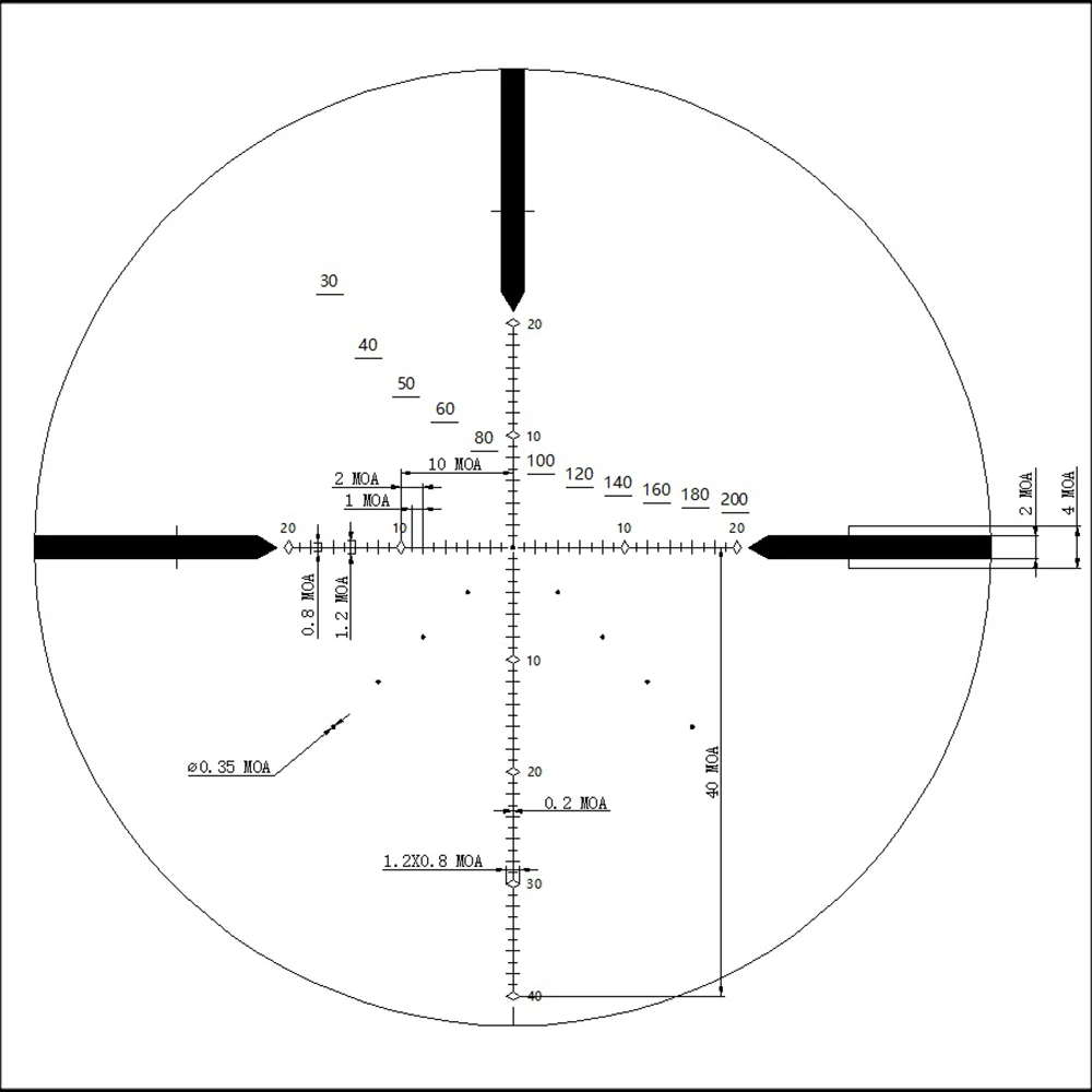 RFT FFP MOA Subtension