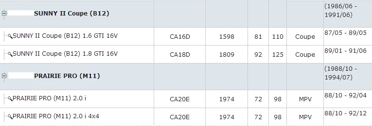 Генератор переменного тока 12 V/70A OEM 23100-D4400 для N-CA20 CA18 CA16D CA16S U12 Солнечный II/BLUEBIRD/прерий PRO