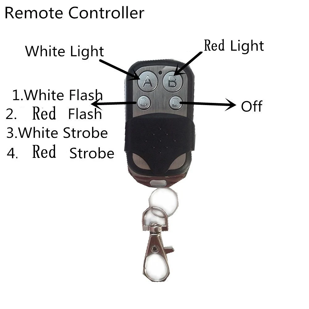 Remote-RED