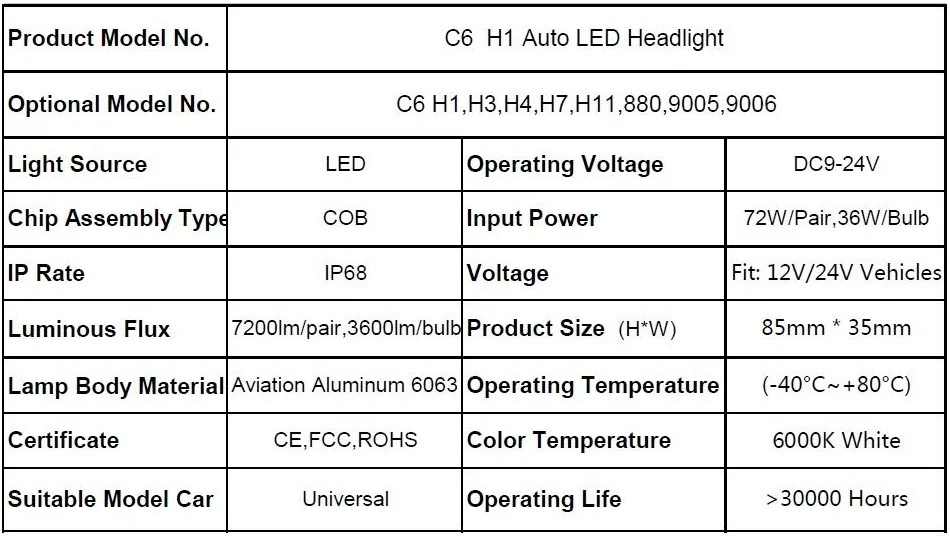 C6 H1 LIGHT