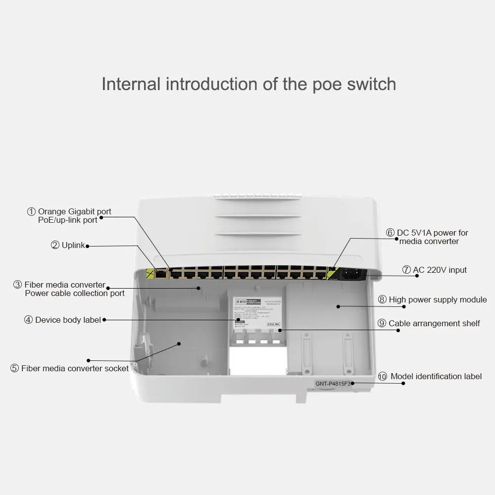 Открытый водонепроницаемый гигабитный Ethernet PoE коммутатор 24 порта PoE коммутатор с волокном для видеонаблюдения сетевой коммутатор производителей