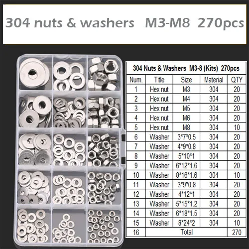 

New Arrival M3 M4 M5 M6 M8 304 Stainless Steel Nuts and Flat Washers Assortment Kit 270pcs with High Quality