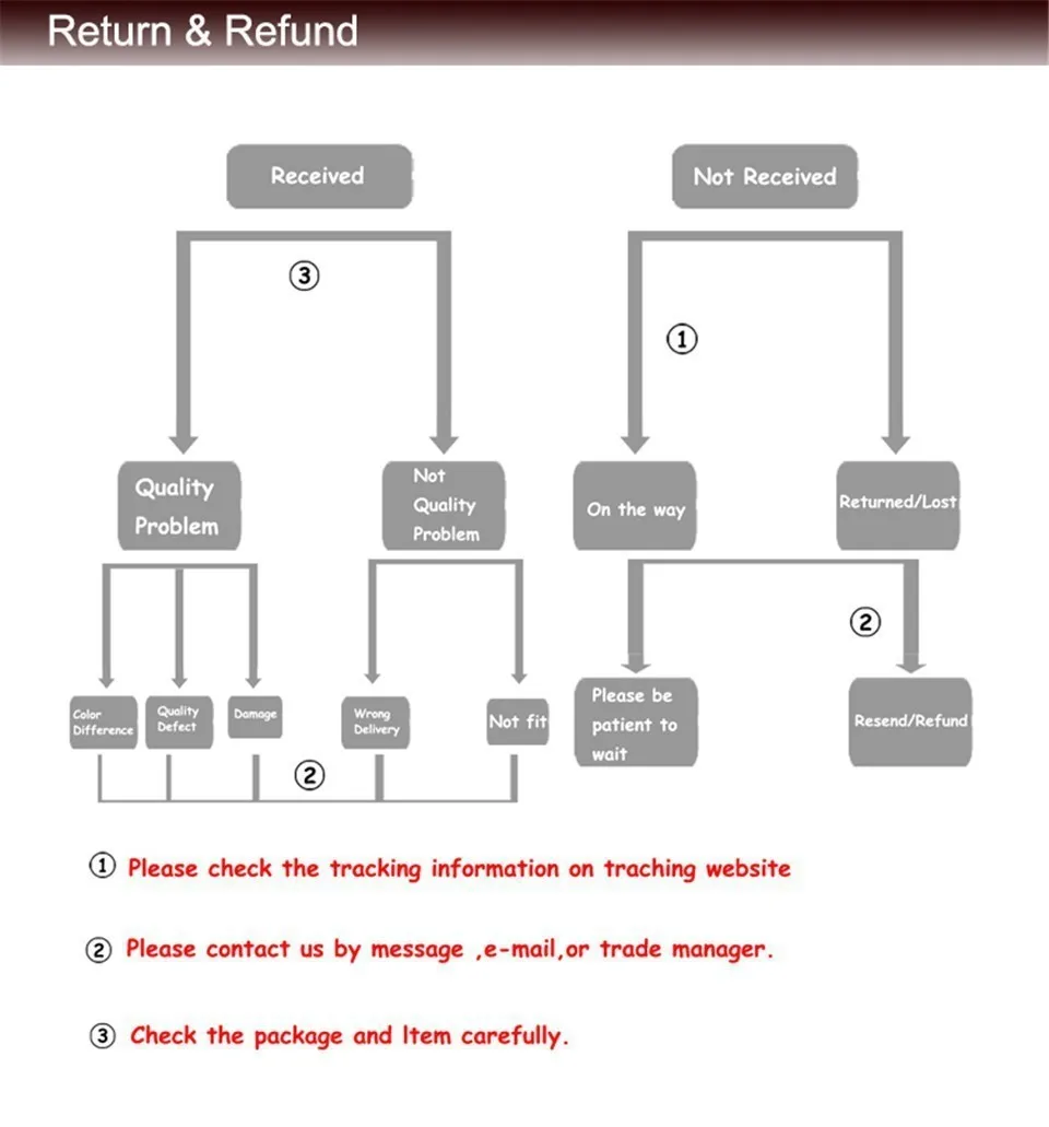 MB1 (5)