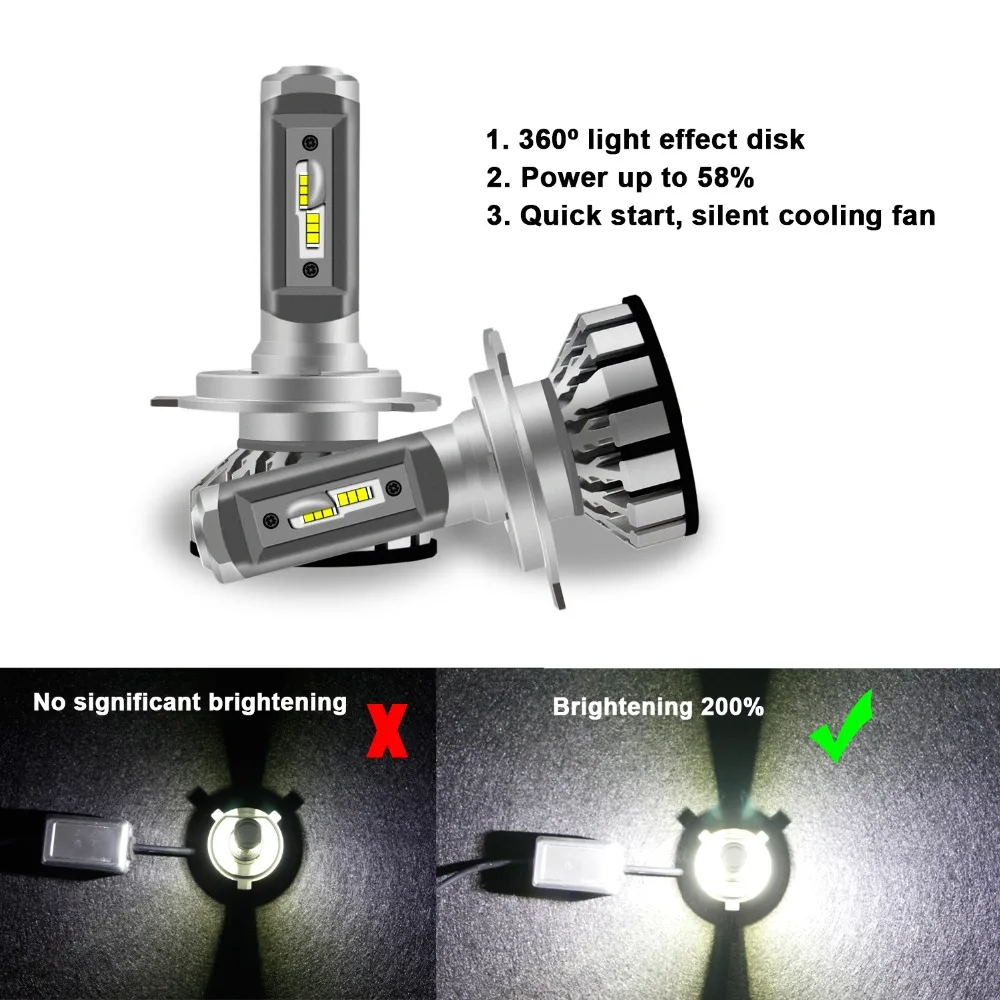 Lvtusi супер яркий H7 светодиодный H4 фар автомобиля 9005 9006 H3 H1 H8 H9 H11 9012 светодиодные лампы для авто Водонепроницаемый 2 шт. Приглашаем посетить наших заказчиков выставку CJ