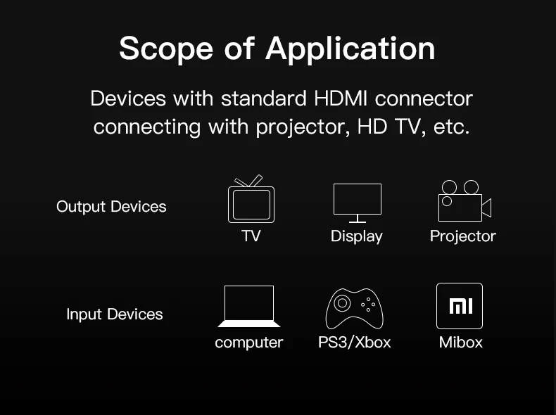 AAB-HDMI-su_04