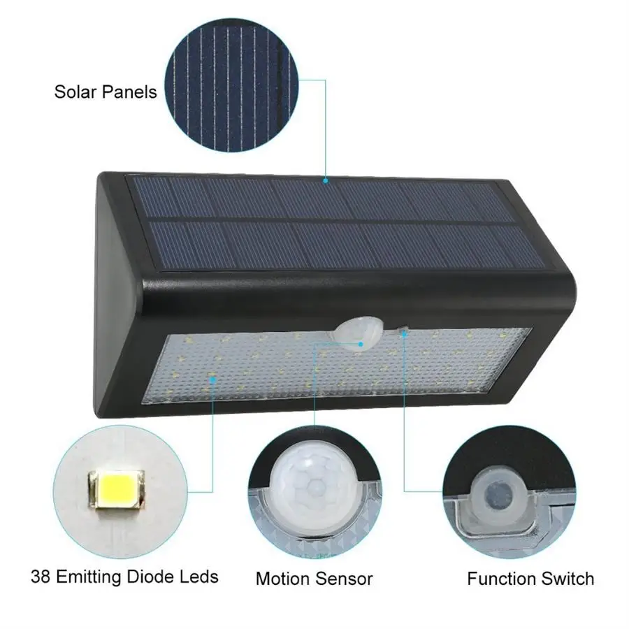 Solar-Light-38LED-Weatherproof-Solar-Powered-Wall (1)