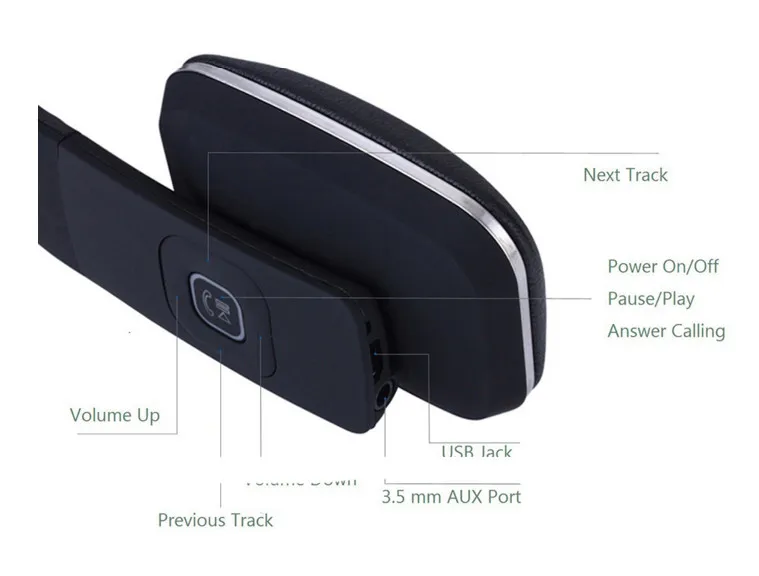 Jqaiq Спортивные наушники Bluetooth Беспроводные Стерео гарнитуры громкой связи с