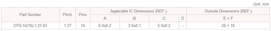 SOP14 SO14 SOIC14 OTS-14(16)-1,27-03 Enplas IC тестовый Адаптер для программирования с гнездом 3,9 мм ширина 1,27 мм шаг